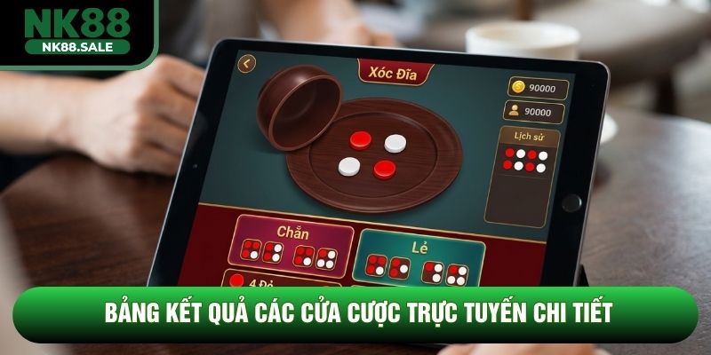 Bảng kết quả các cửa cược trực tuyến chi tiết