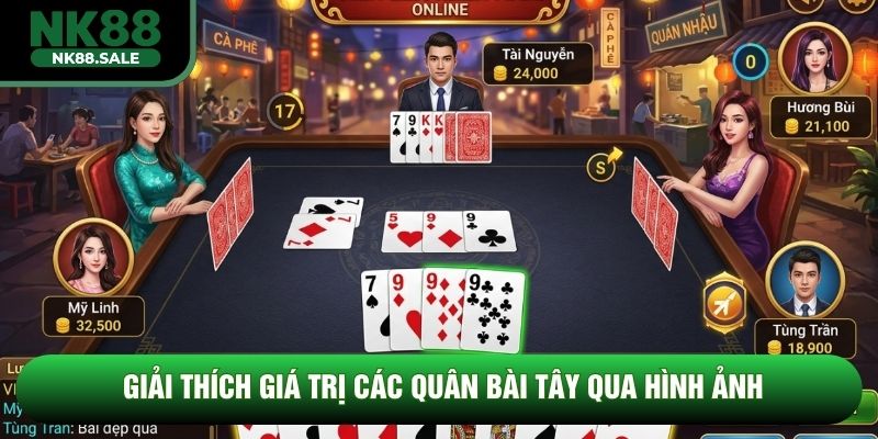 Giải thích giá trị các quân bài Tây qua hình ảnh